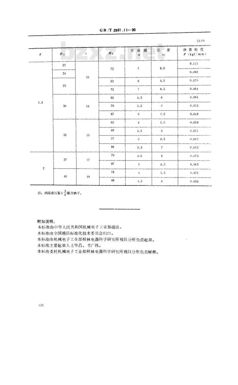 GB/T 2861.11-1990 冲模导向装置 圆柱螺旋压缩弹簧