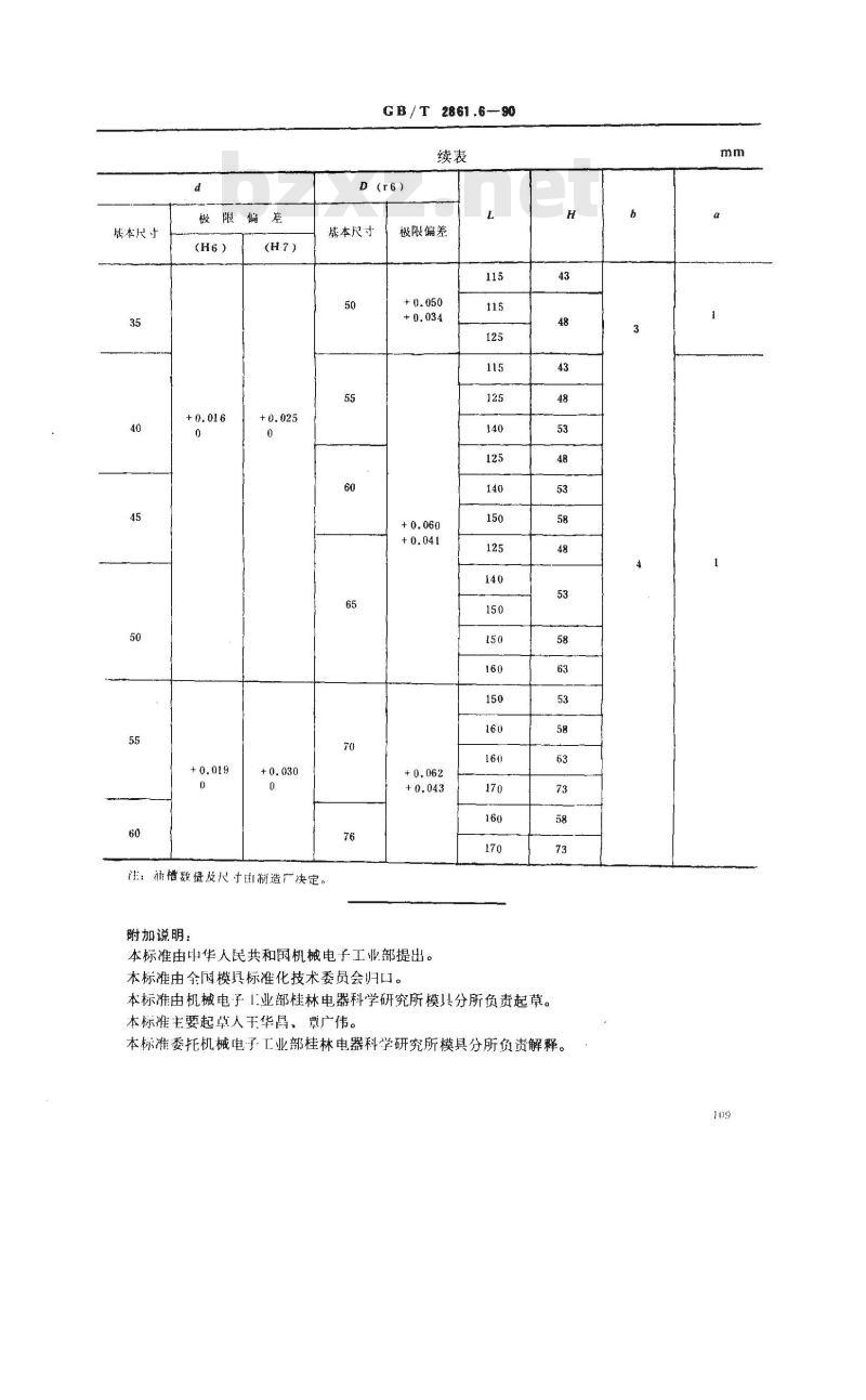 GB/T 2861.6-1990 冲模导向装置 A型导套