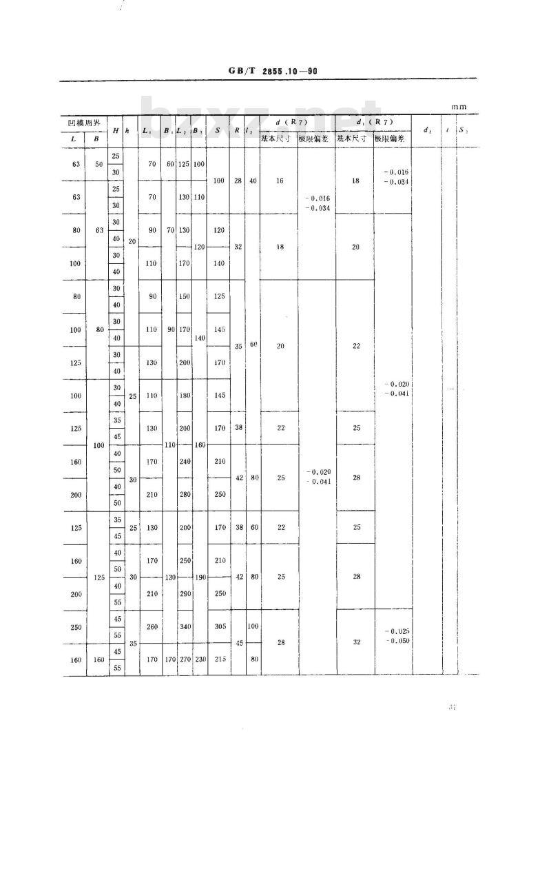 GB/T 2855.10-1990 冲模滑动导向模座 中间导柱下模座