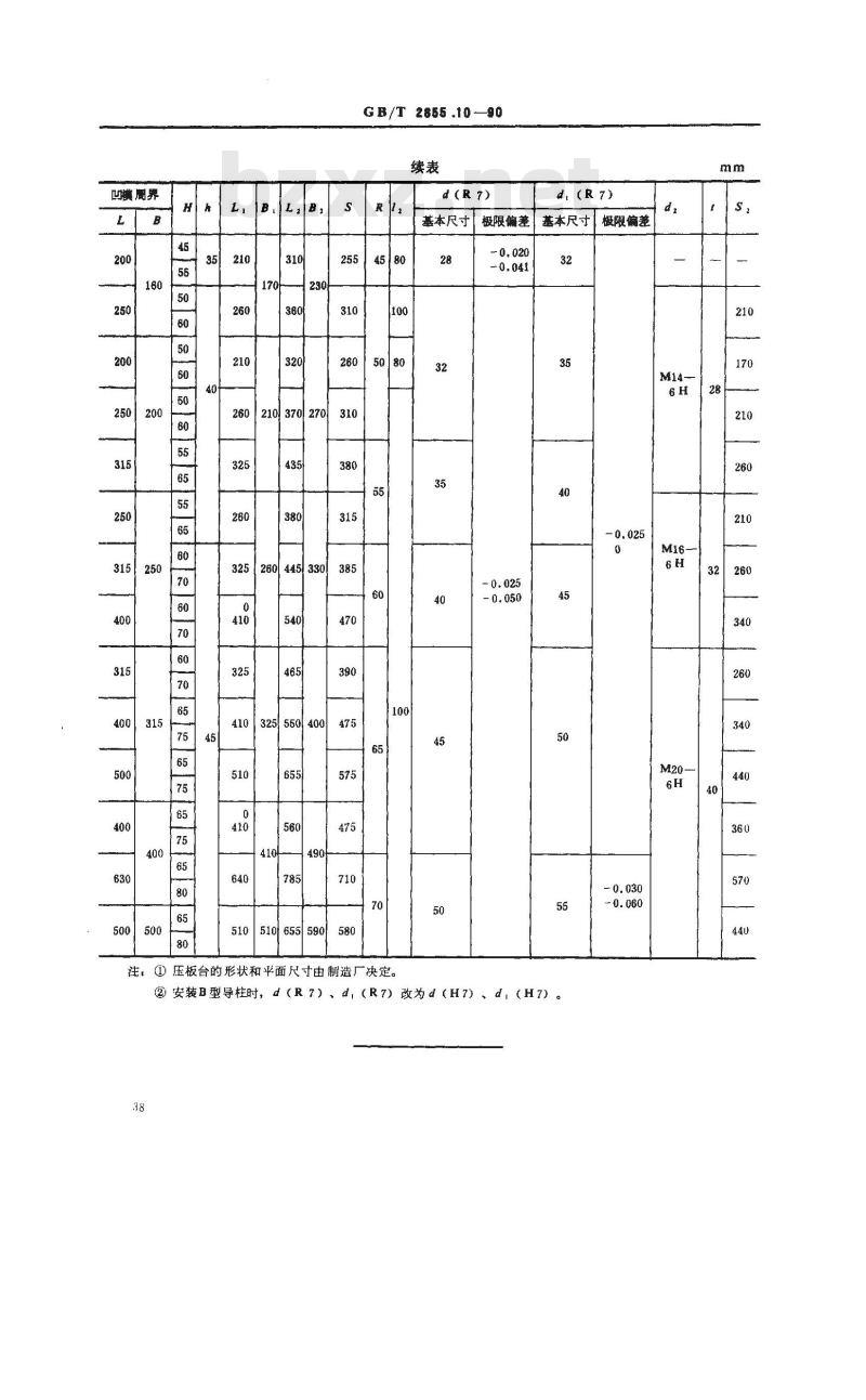 GB/T 2855.10-1990 冲模滑动导向模座 中间导柱下模座