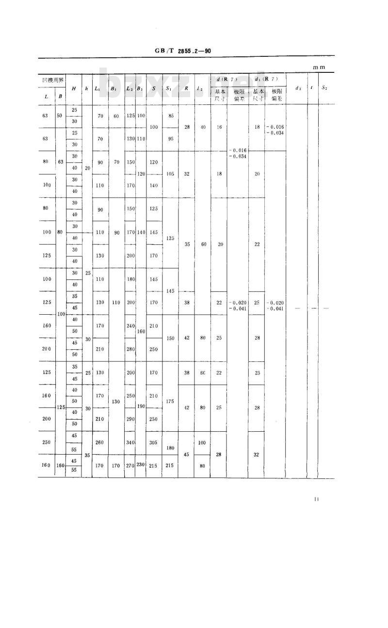 GB/T 2855.2-1990 冲模滑动导向模座 对角导柱下模座