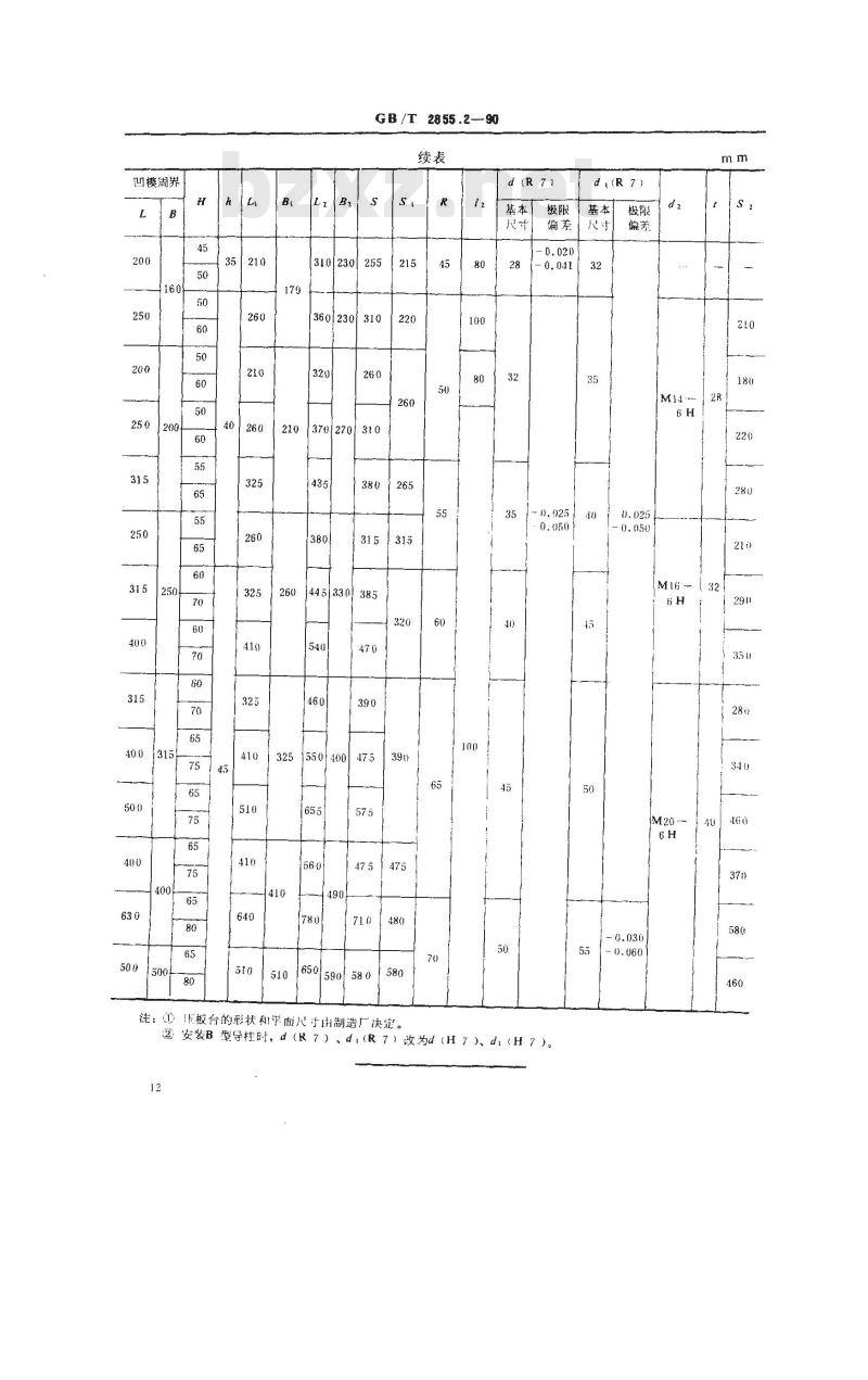 GB/T 2855.2-1990 冲模滑动导向模座 对角导柱下模座