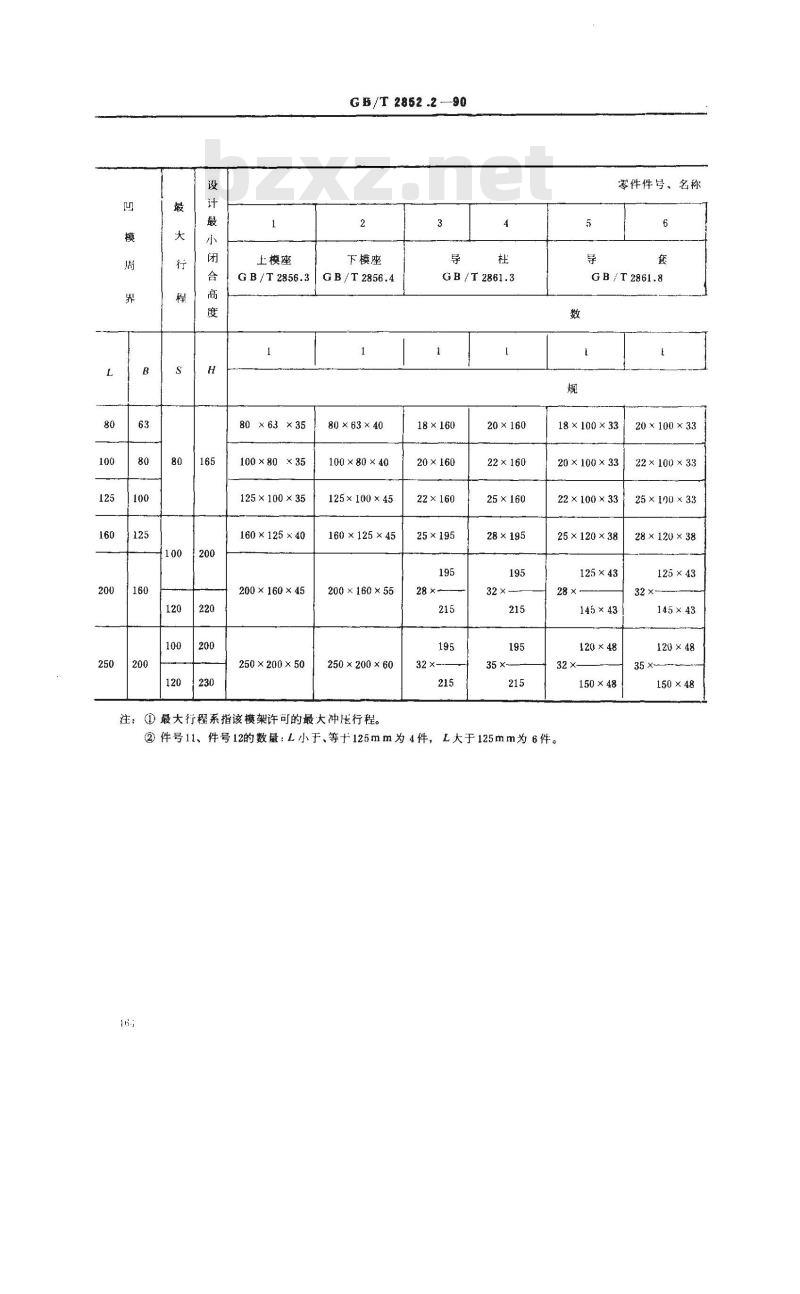 GB/T 2852.2-1990 冲模滚动导向模架 中间导柱模架