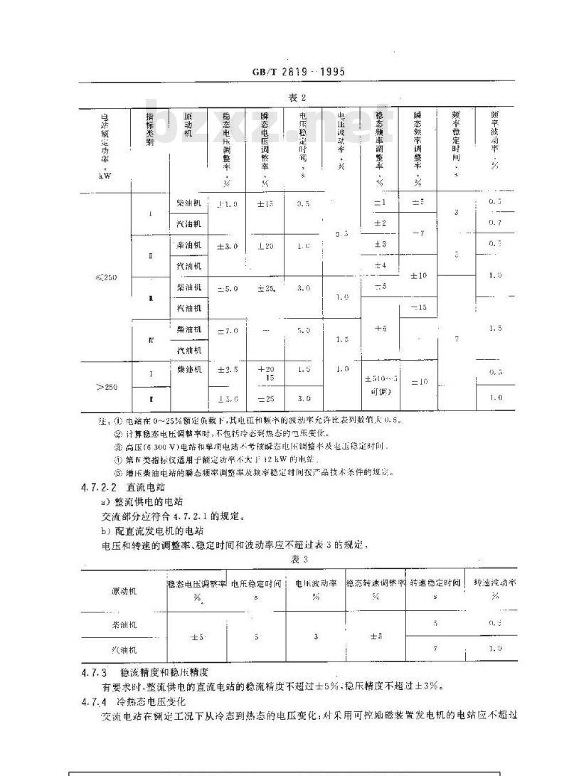 GB/T 2819-1995 移动电站通用技术条件
