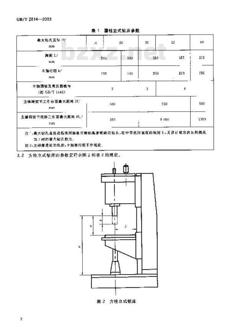 GB/T 2814-2003 立式钻床 参数