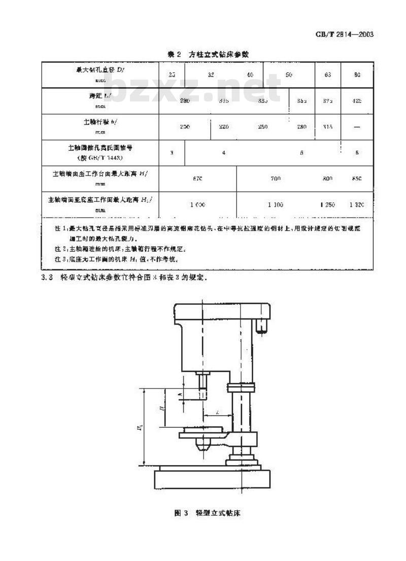 GB/T 2814-2003 立式钻床 参数