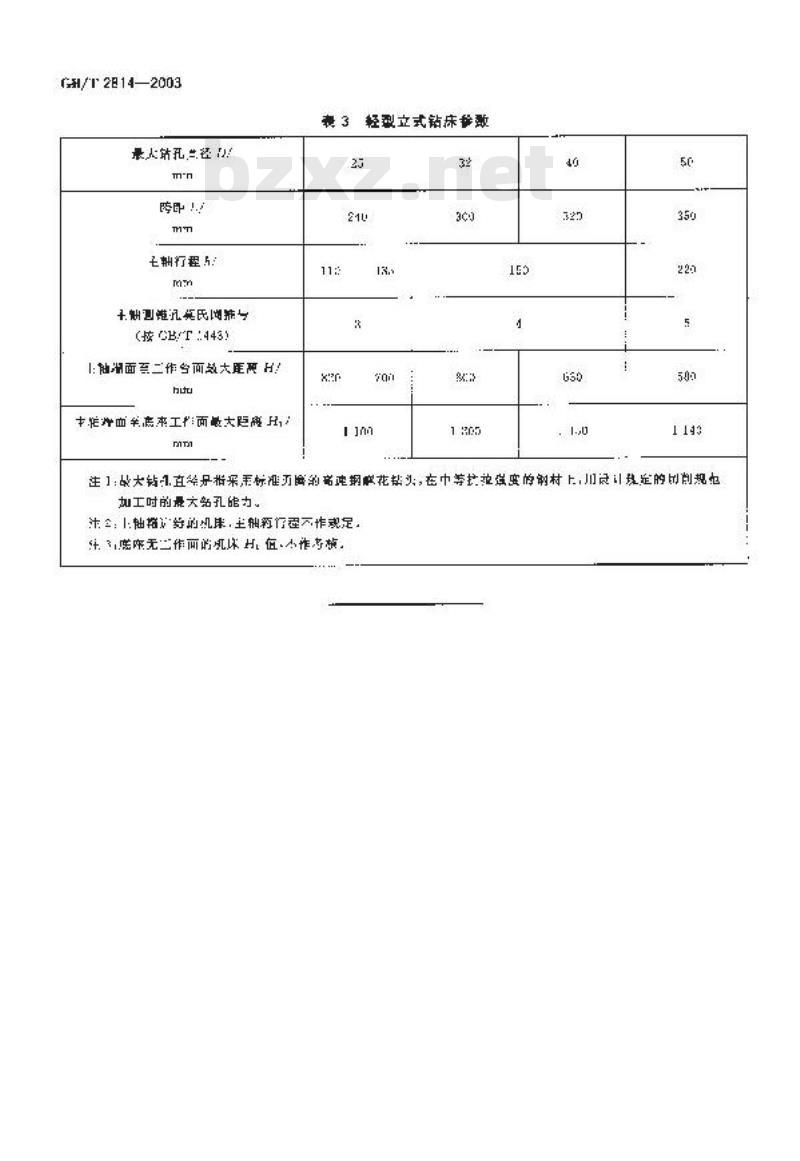 GB/T 2814-2003 立式钻床 参数