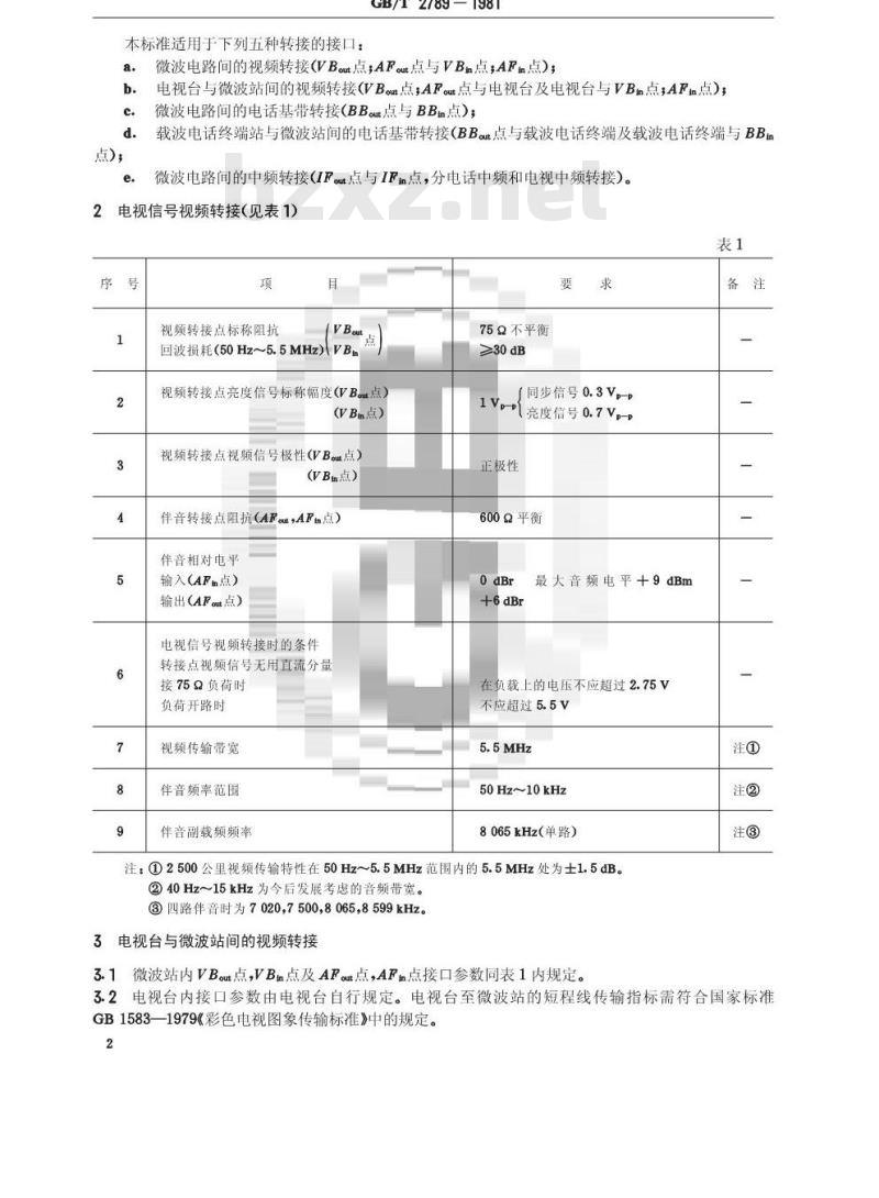 GB/T 2789-1981 模拟微波接力通信系统网路接口基本技术要求