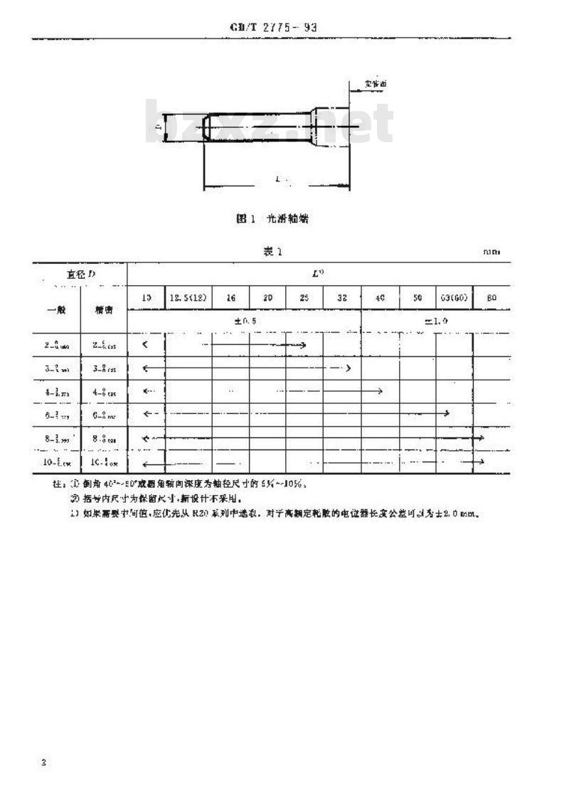 GB/T 2775-1993 手控电子元件的轴端尺寸