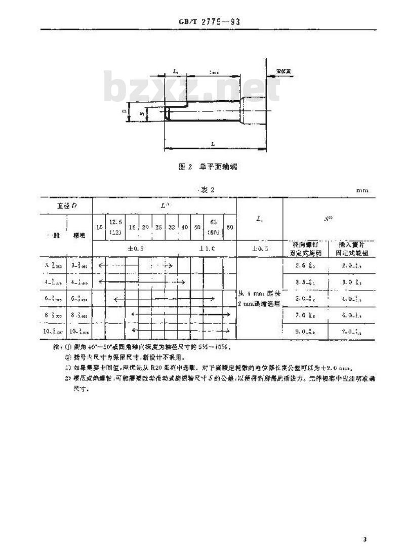GB/T 2775-1993 手控电子元件的轴端尺寸
