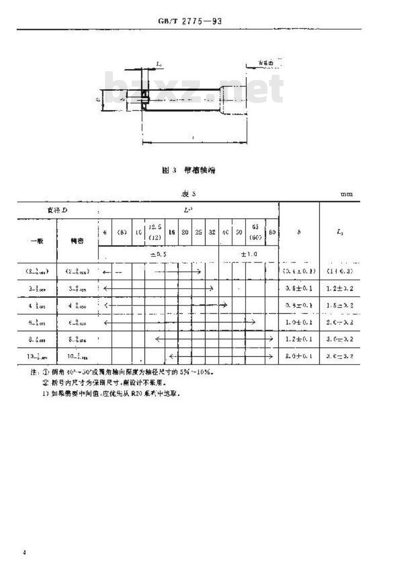 GB/T 2775-1993 手控电子元件的轴端尺寸