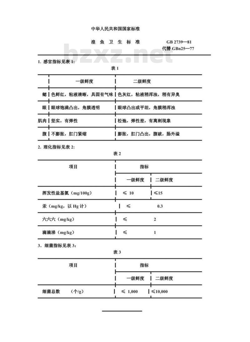GB/T 2739-1981 湟鱼卫生标准