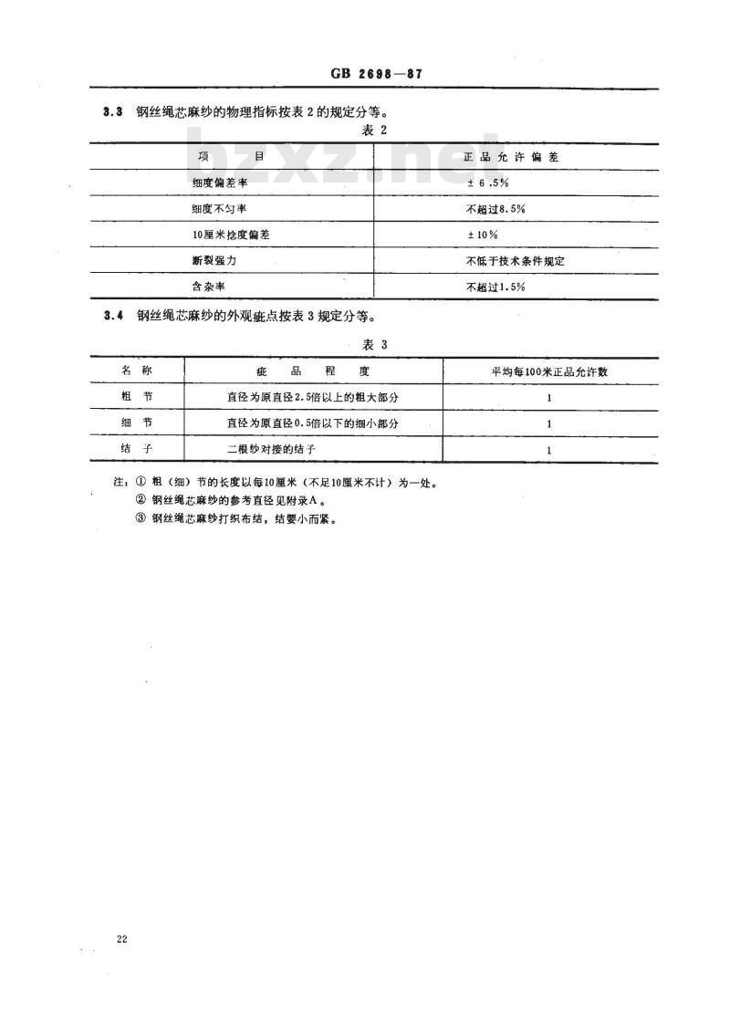 GB 2698-1987 黄麻钢丝绳芯麻纱的技术条件和分等规定