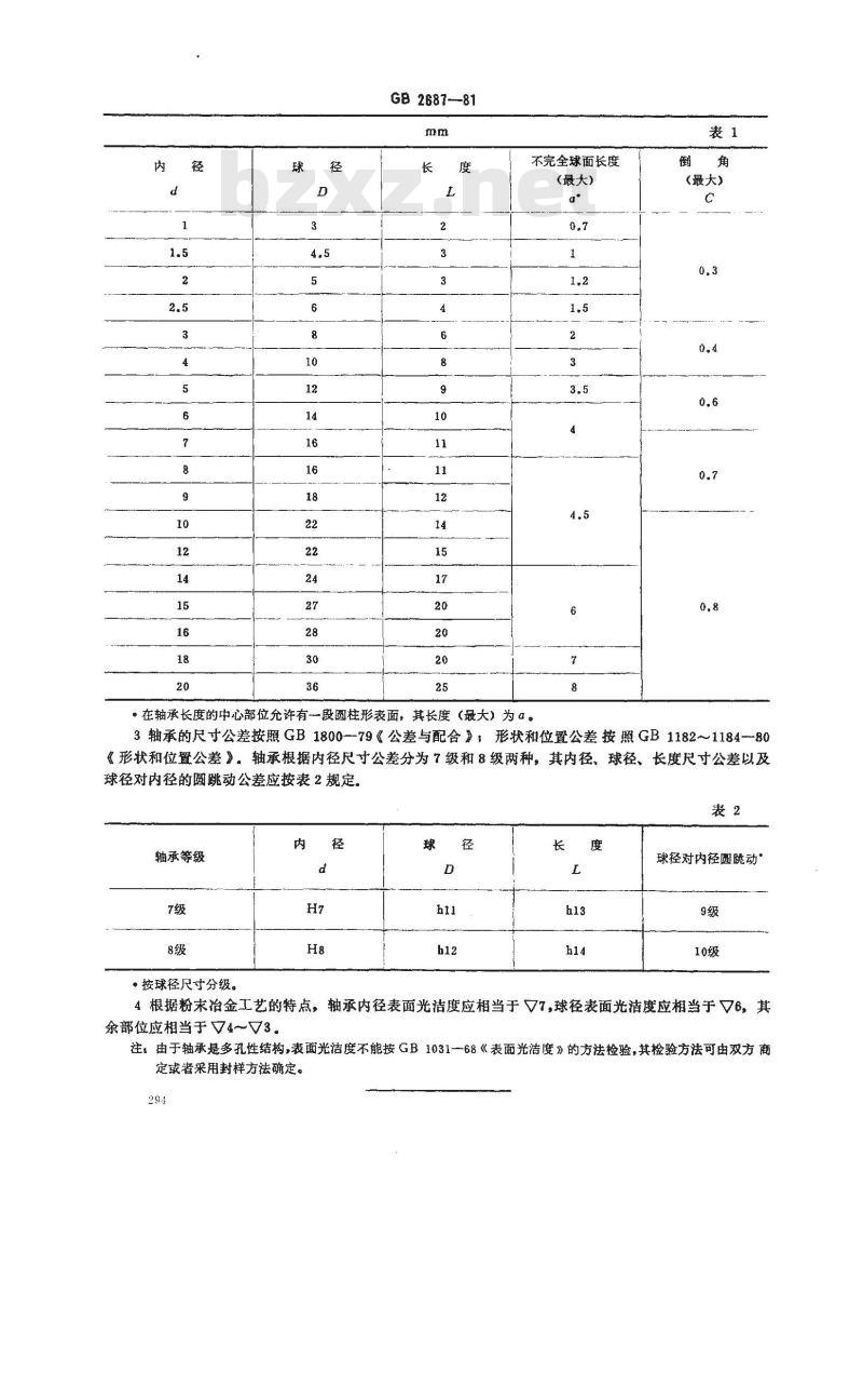 GB/T 2687-1981 滑动轴承 粉末冶金球形轴承型式,尺寸与公差