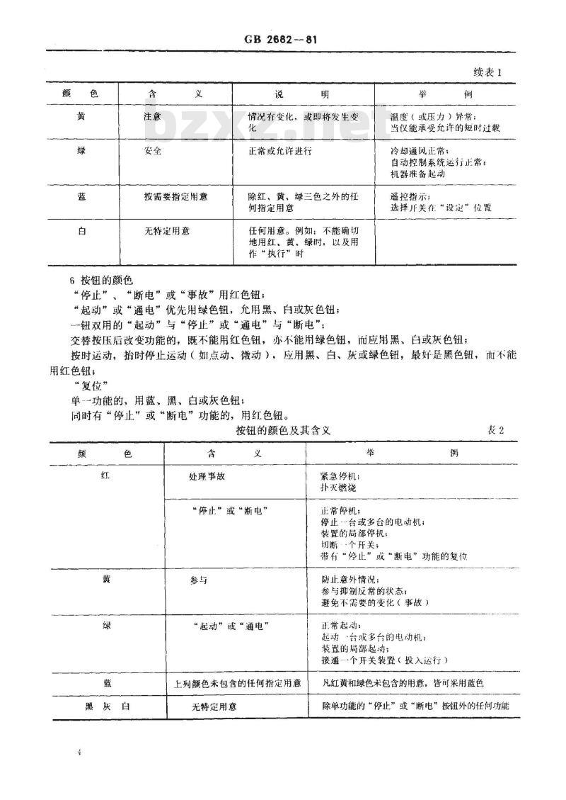 GB 2682-1981 电工成套装置中的指示灯和按钮的颜色