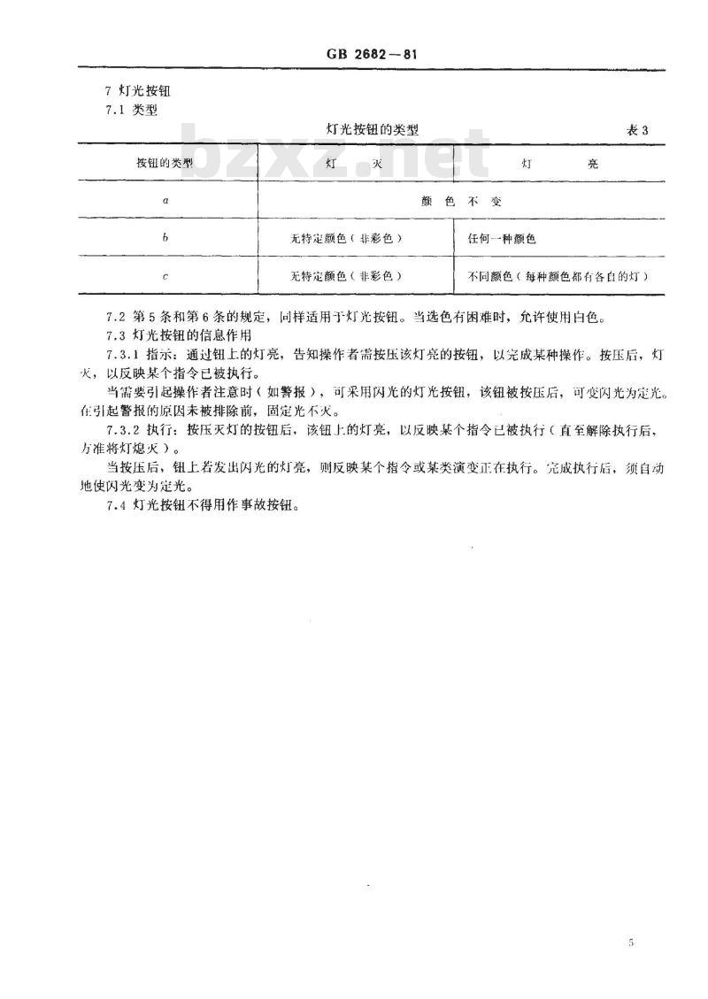 GB 2682-1981 电工成套装置中的指示灯和按钮的颜色