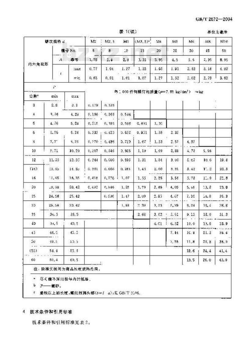 GB/T 2672-2004 内六角花形盘头螺钉