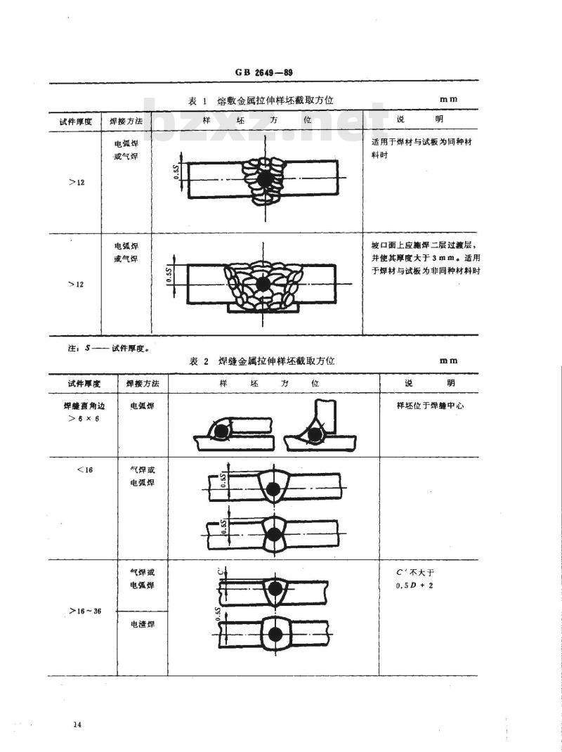 GB 2649-1989 焊接接头机械性能试验取样方法