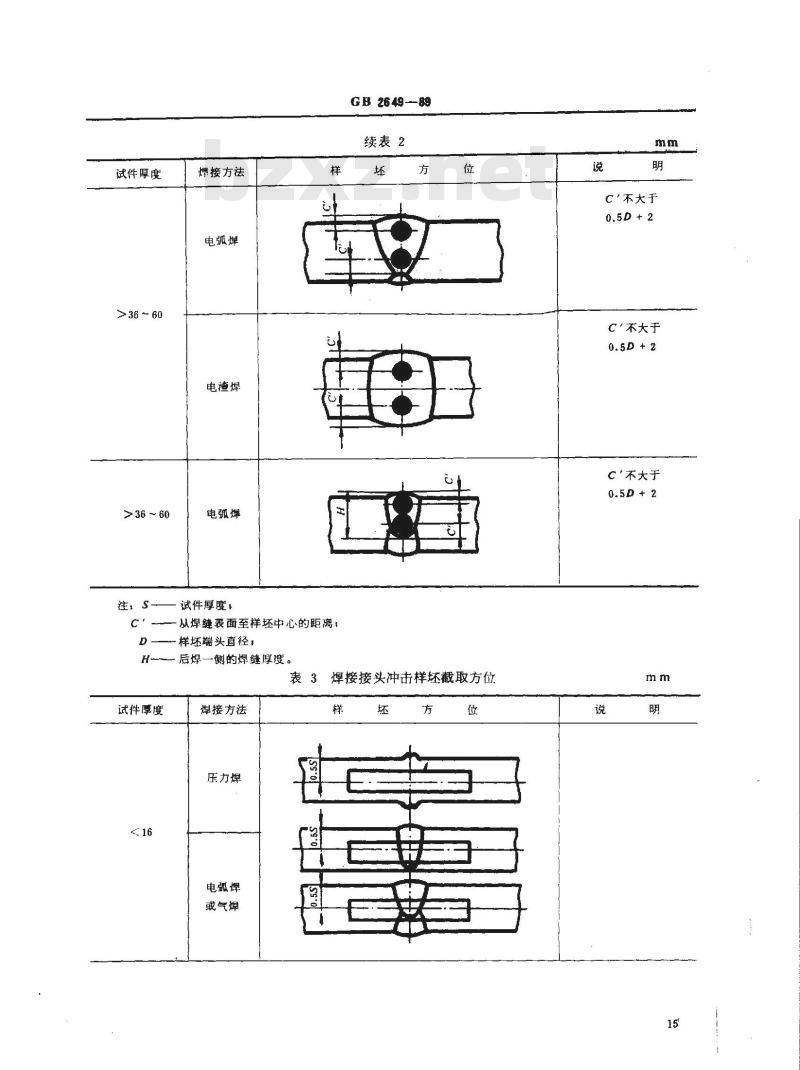 GB 2649-1989 焊接接头机械性能试验取样方法