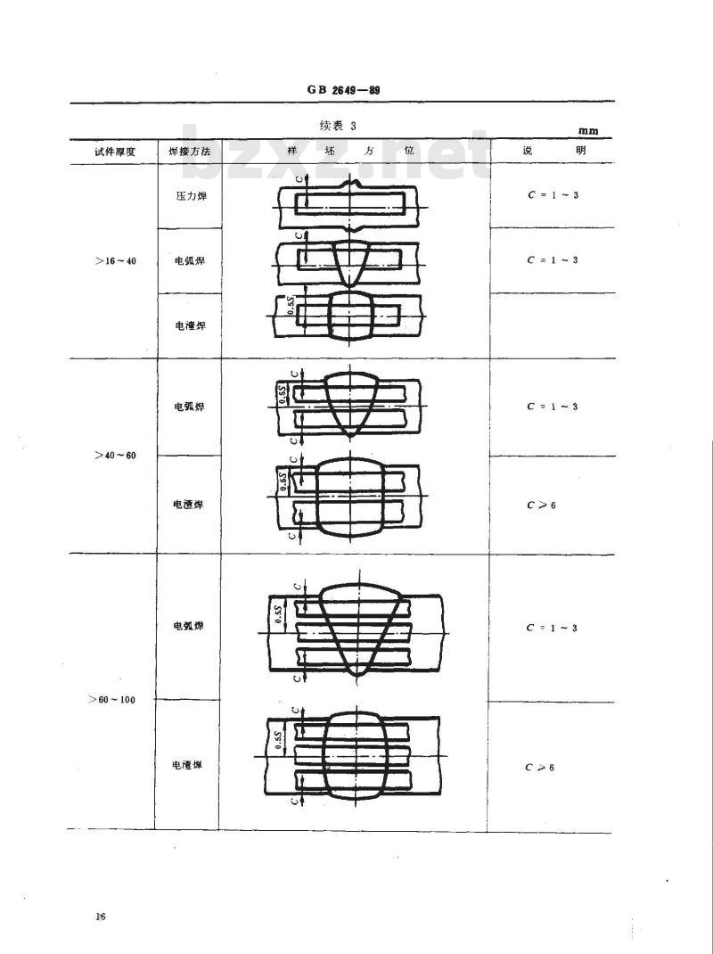 GB 2649-1989 焊接接头机械性能试验取样方法