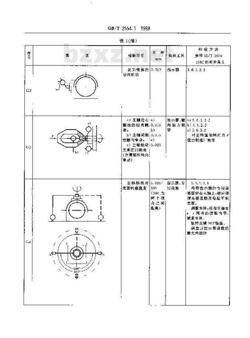 GB/T 2554.1-1998 机械分度头 精度检验