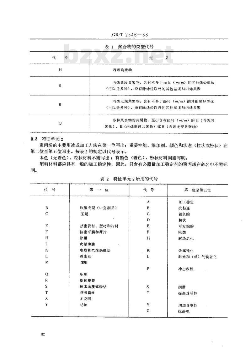 GB/T 2546-1988 聚丙烯和丙烯共聚物材料命名