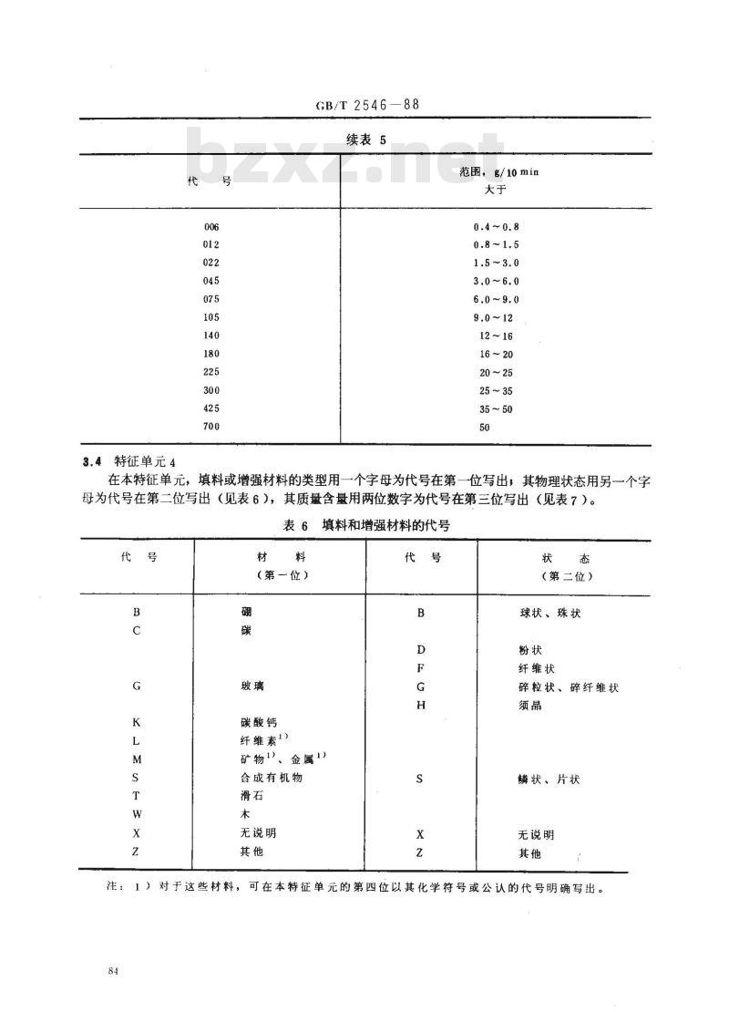 GB/T 2546-1988 聚丙烯和丙烯共聚物材料命名