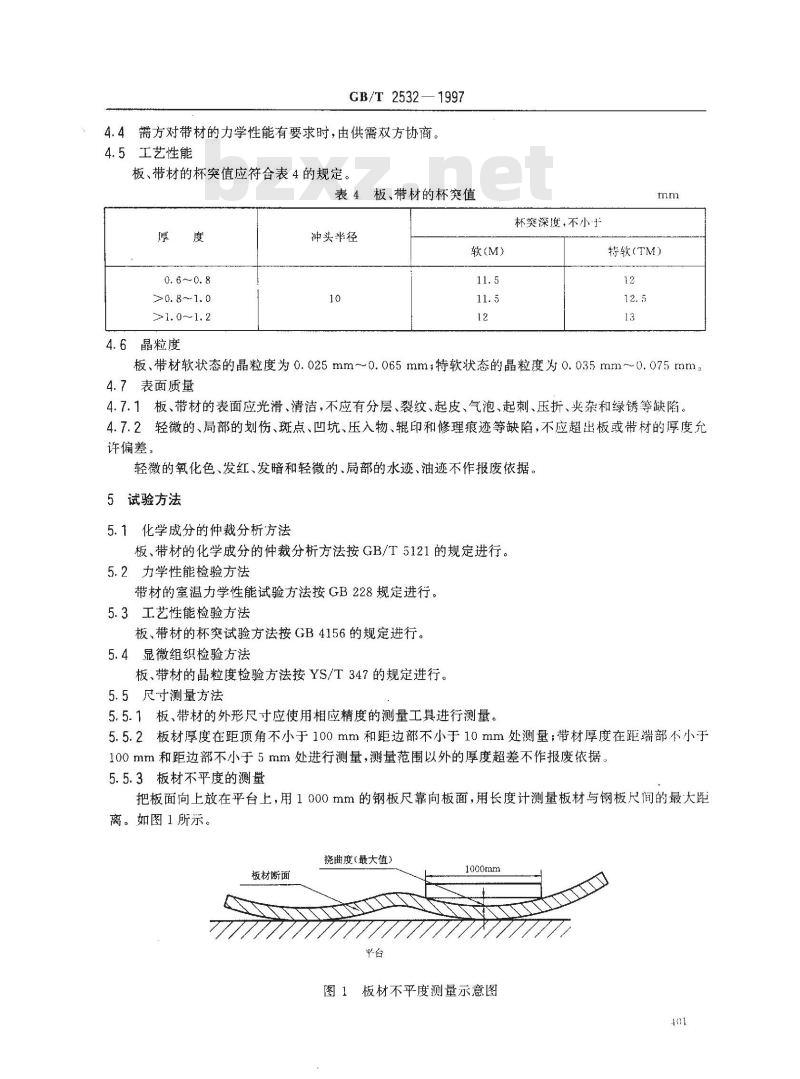 GB/T 2532-1997 水箱水室用黄铜板带