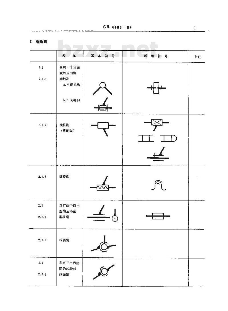 GB 4460-1984 机械制图 机构运动简图符号