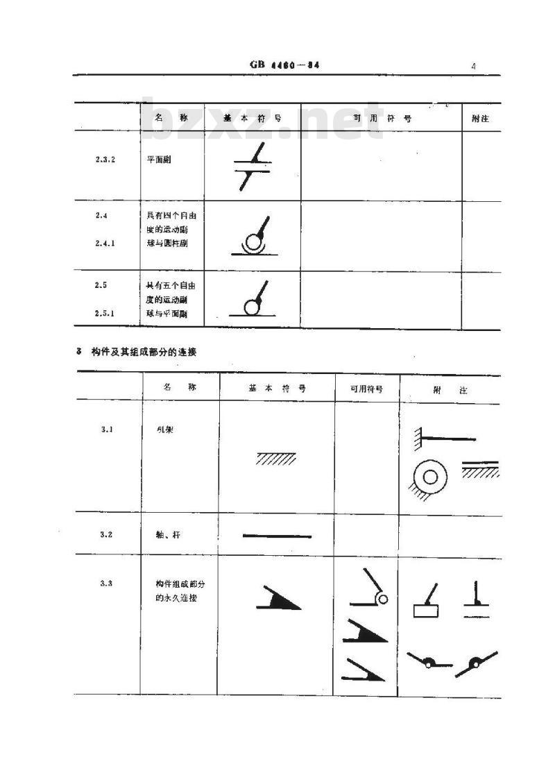 GB 4460-1984 机械制图 机构运动简图符号
