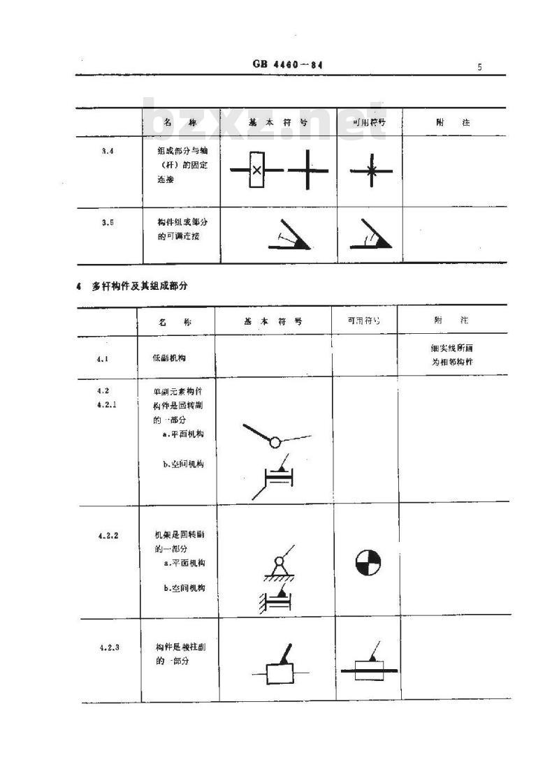 GB 4460-1984 机械制图 机构运动简图符号