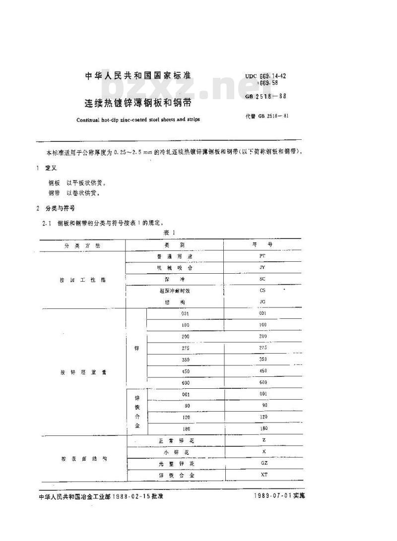 GB/T 2518-1988 连续热镀锌薄钢板和钢带