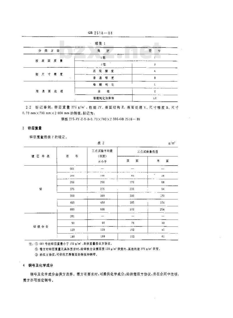 GB/T 2518-1988 连续热镀锌薄钢板和钢带