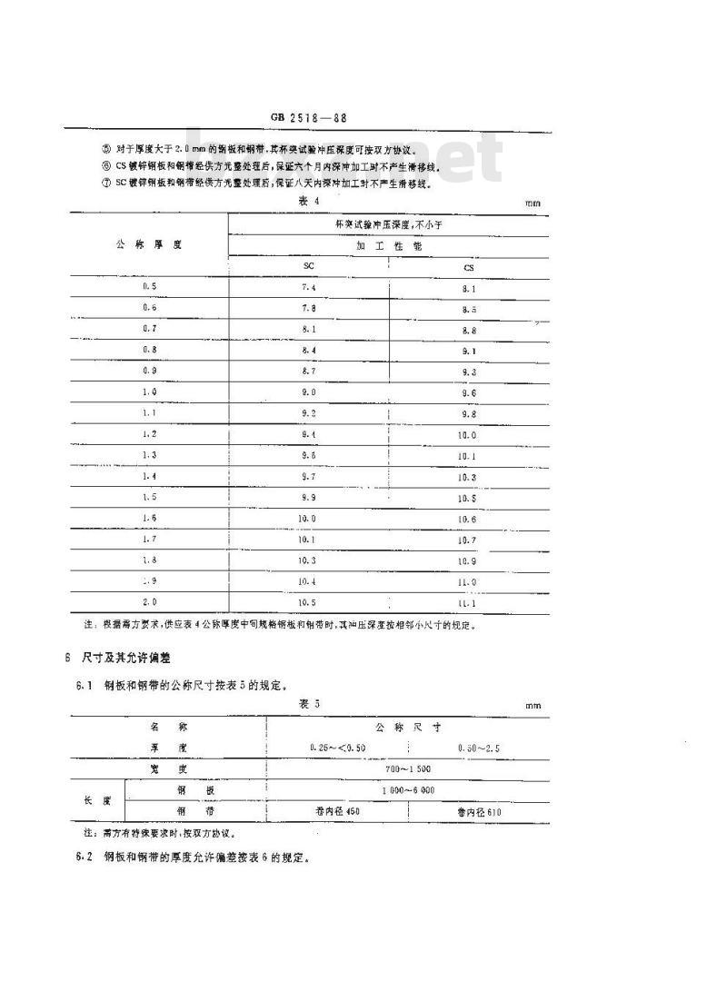 GB/T 2518-1988 连续热镀锌薄钢板和钢带