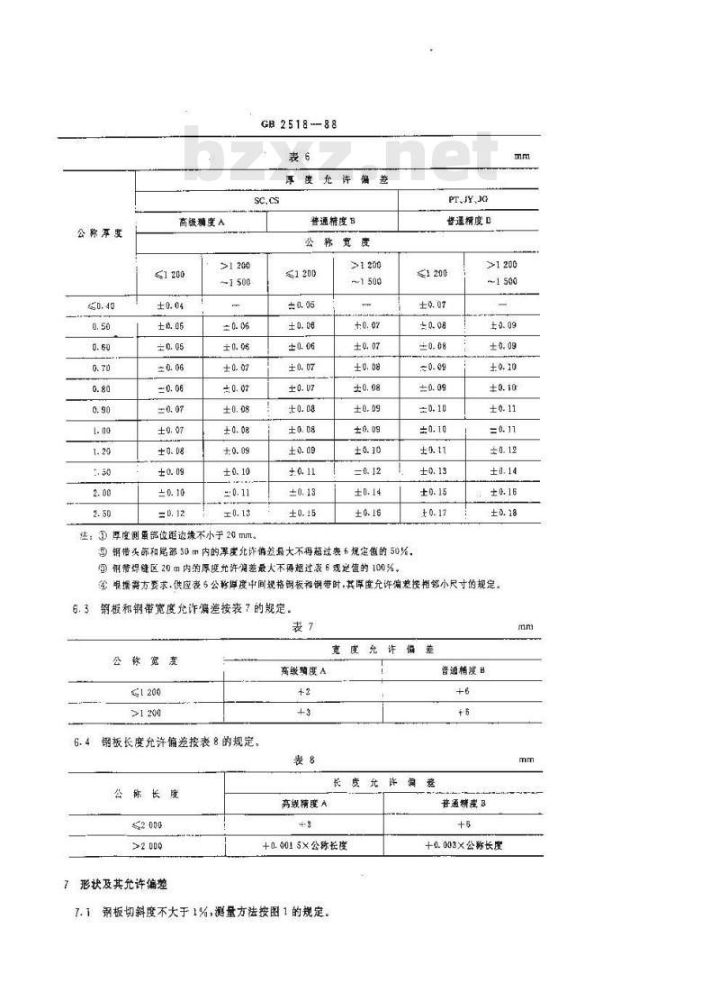 GB/T 2518-1988 连续热镀锌薄钢板和钢带