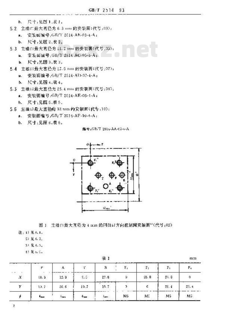 GB/T 2514-1993 四油口板式液压方向控制阀安装面