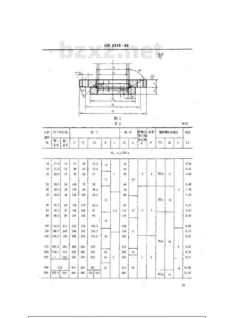 GB 2508-1989 船用搭焊钢松套钢法兰(四进位)