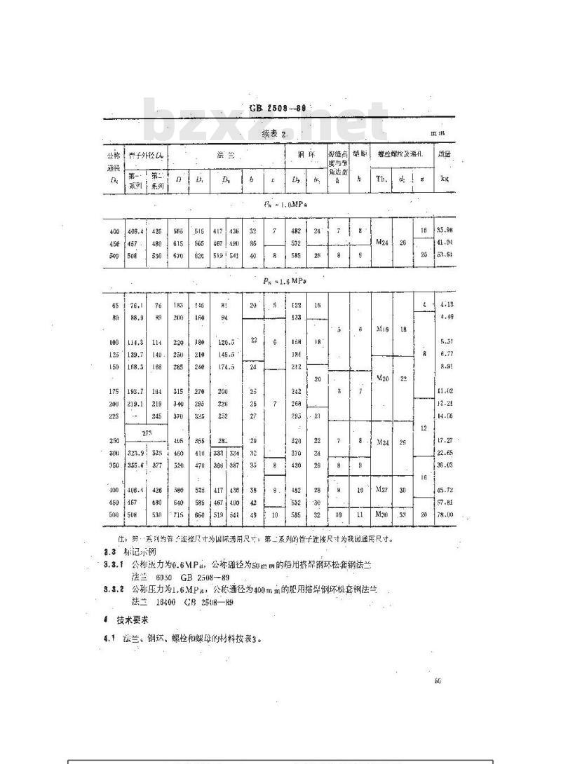 GB 2508-1989 船用搭焊钢松套钢法兰(四进位)