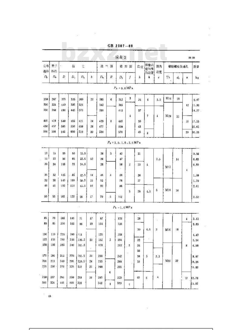 GB 2507-1989 船用焊接铜法兰(四进位)