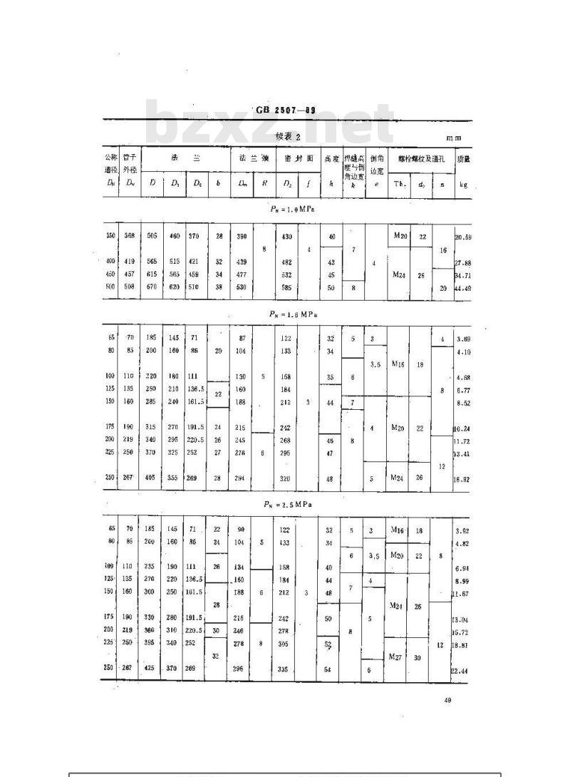 GB 2507-1989 船用焊接铜法兰(四进位)