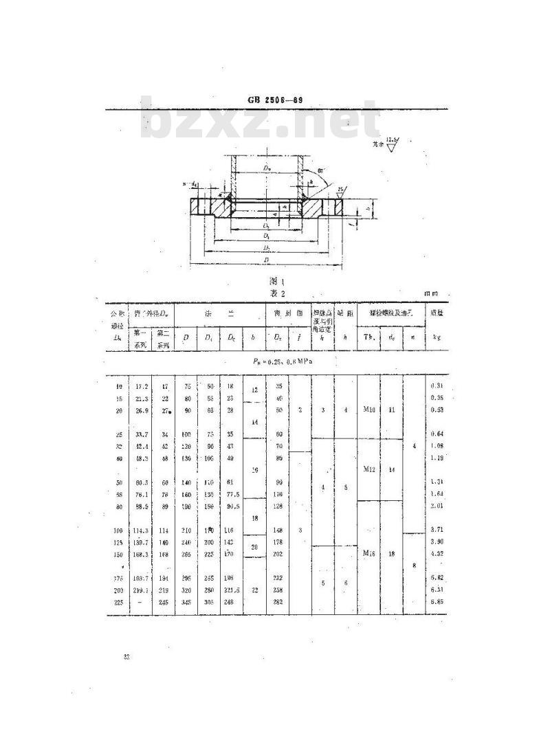 GB/T 2506-1989 船用搭焊钢法兰(四进位)