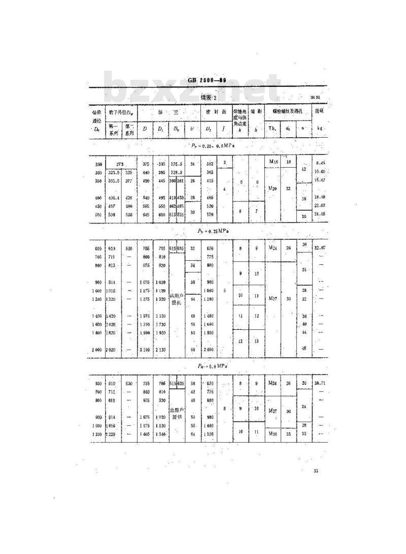 GB/T 2506-1989 船用搭焊钢法兰(四进位)