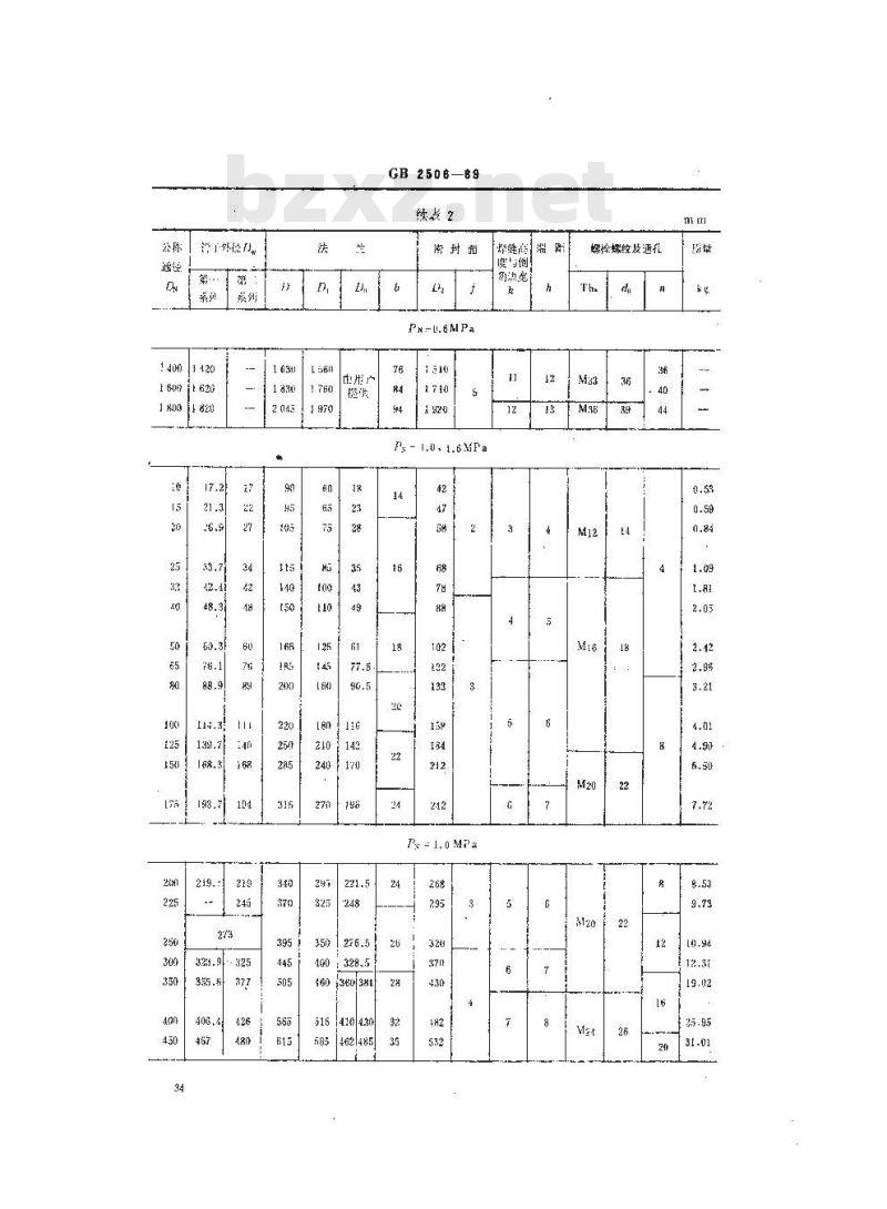 GB/T 2506-1989 船用搭焊钢法兰(四进位)