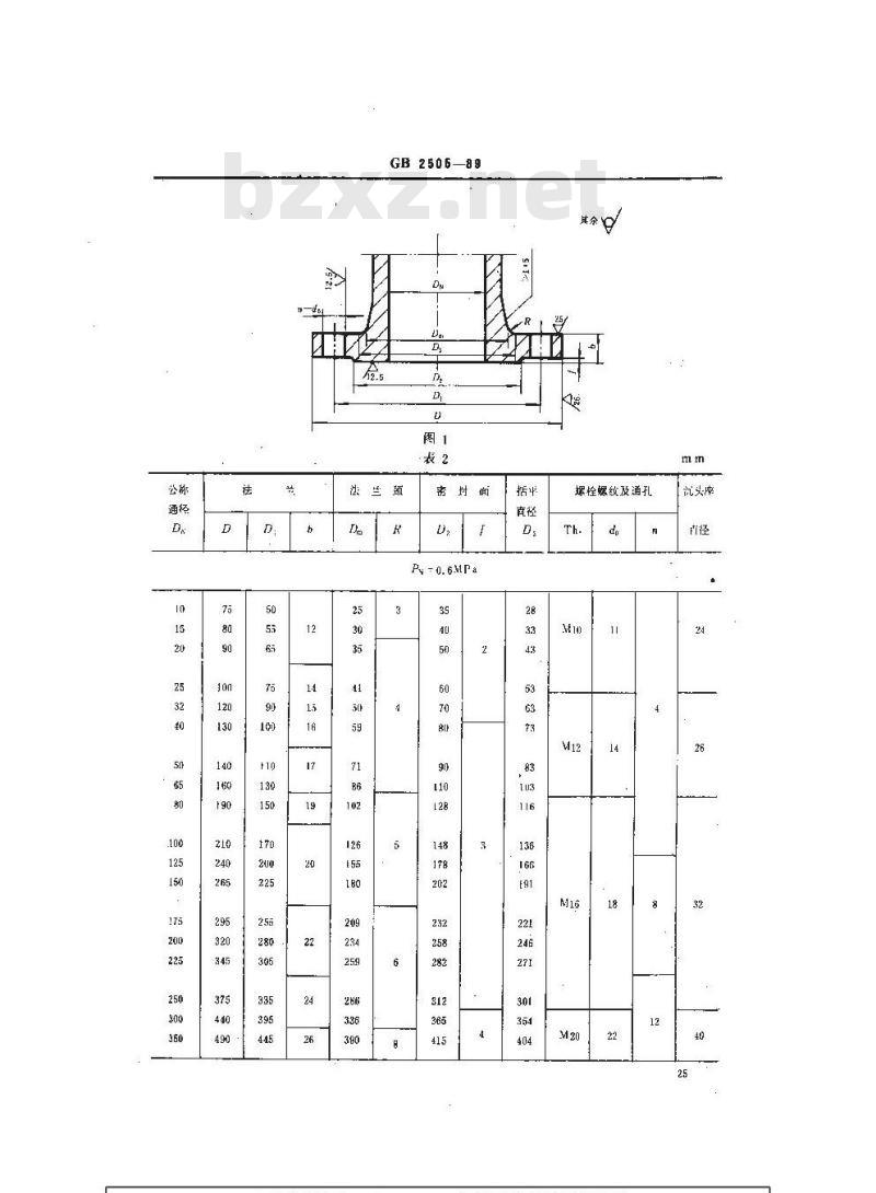 GB 2505-1989 船用铸铜法兰(四进位)