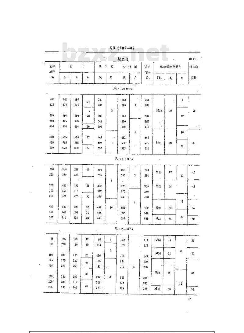 GB 2505-1989 船用铸铜法兰(四进位)