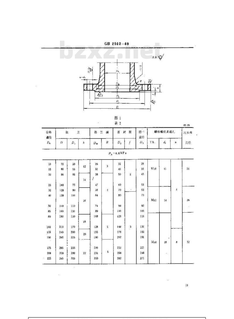 GB 2503-1989 船用铸铁法兰(四进位)