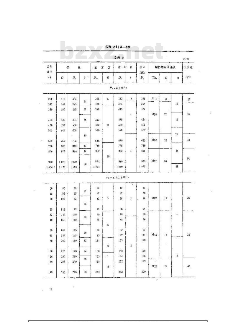 GB 2503-1989 船用铸铁法兰(四进位)