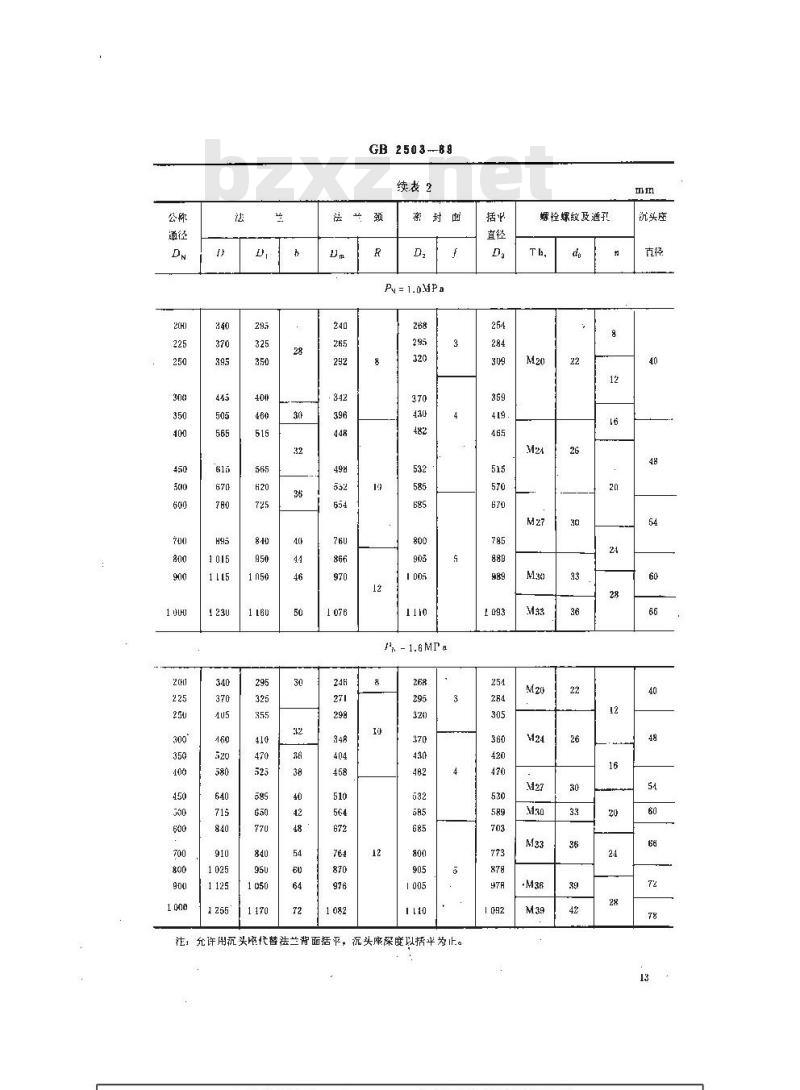 GB 2503-1989 船用铸铁法兰(四进位)