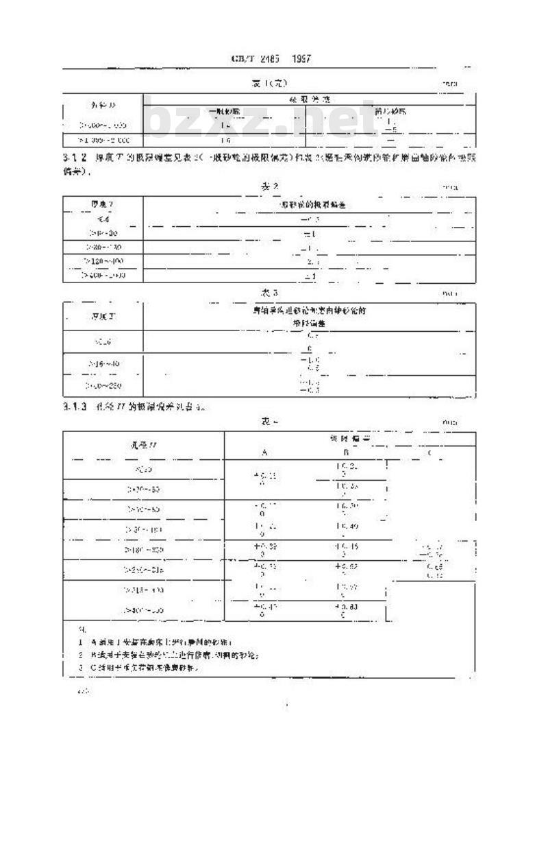 GB/T 2485-1997 普通磨具 砂轮 技术条件