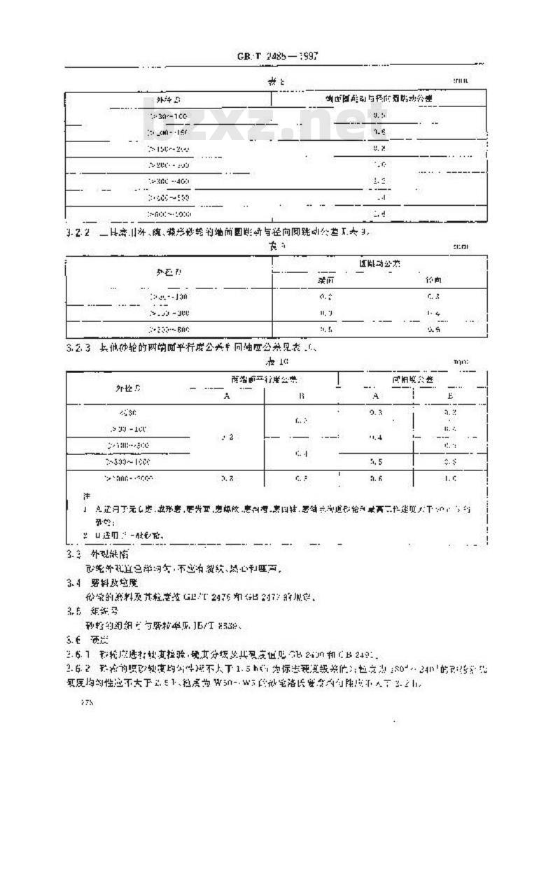 GB/T 2485-1997 普通磨具 砂轮 技术条件